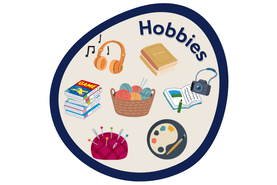 Various hobby items including knitting, painting, and music